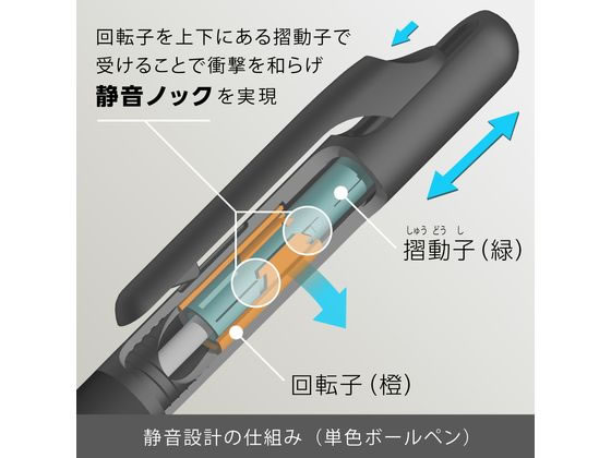 ぺんてる Calme カルム 0.7mm ブルー軸 青 XBXA107C-C 通販 ぺんてる Calme カルム 0.7mm ブルー軸 青 XBXA107C-C 通販