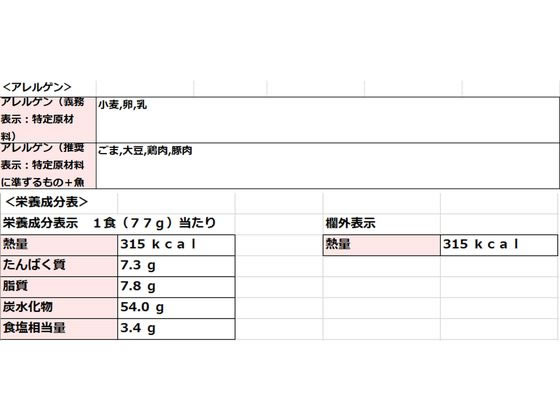 ゴリラ　送料分 日清食品 チキンラーメン ぶっこみ飯 77g 通販【フォレストウェイ】