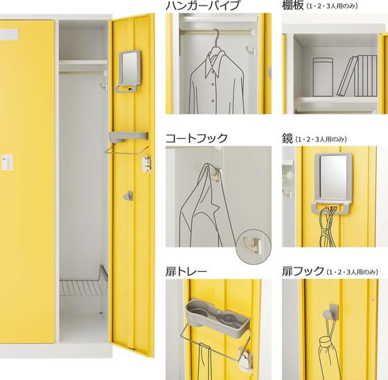コクヨ シーフォートロッカー3人用扉W300 バナナイエロー NLK