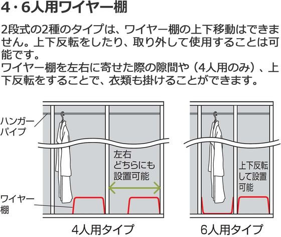 コクヨ シーフォートロッカー 6人用(2段タイプ) 扉W300 ホワイト 通販