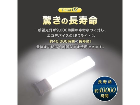 エコデバイス革命(２０１２) パワーデバイス・ＬＥＤ／ＥＬ各社の最新動向／テクノロジー・環境(その他) エコデバイス革命(2012) パワーデバイス・LED／EL各社