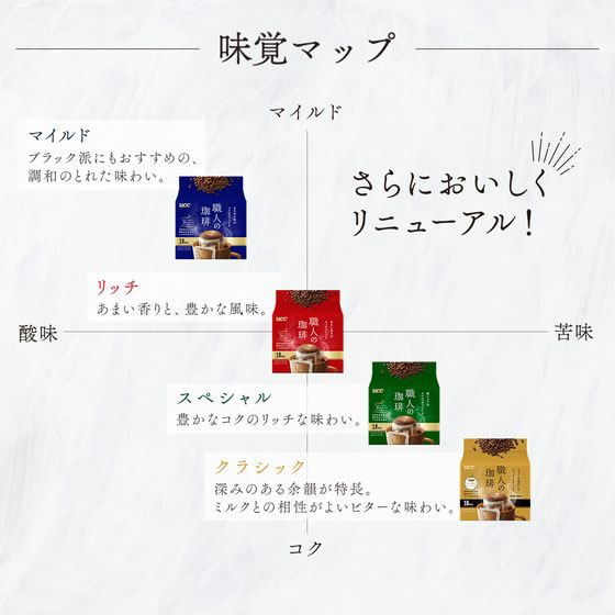 UCC 職人の珈琲ワンドリップ 深いコクのスペシャルブレンド100P 通販
