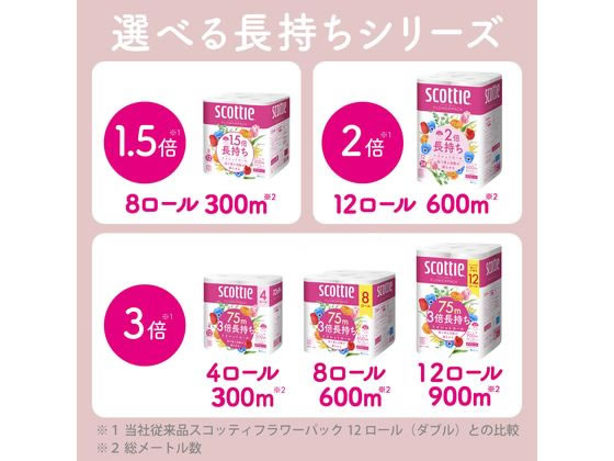 クレシア スコッティ フラワーパック 3倍長持ち ダブル 75m 4ロール