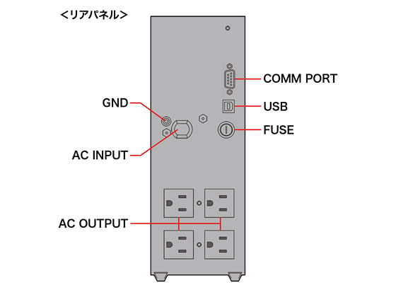 サンワサプライ 小型無停電電源装置(750VA 525W) UPS-750UXN