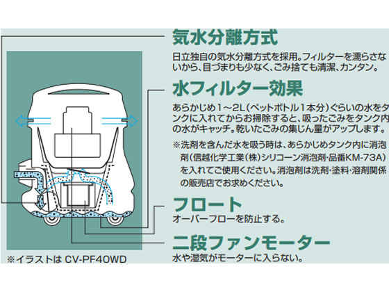 日立 お店用乾・湿両用クリーナー ブルー CV-PF40WD-BL 通販