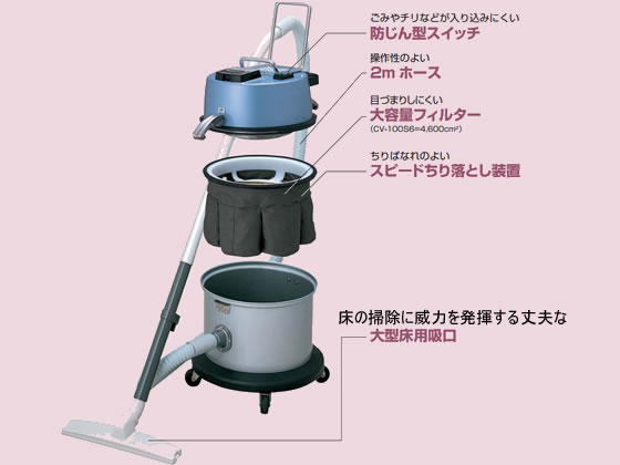 日立 業務用掃除機 集じん容量4.5L 日立の業務用掃除機
