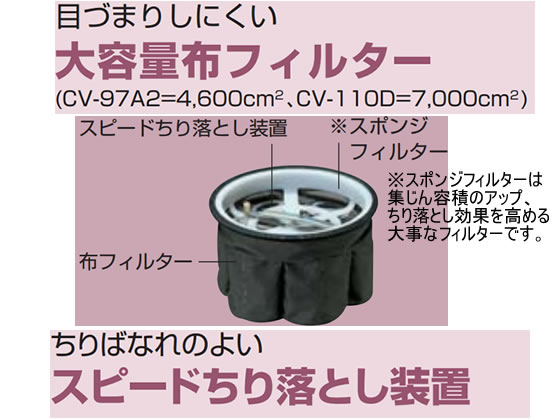 HITACHI　業務用掃除機　CV-97A2 KLASS(旧極東産機) 業務用掃除機 CV-97A2 : echizen GALO - 通販