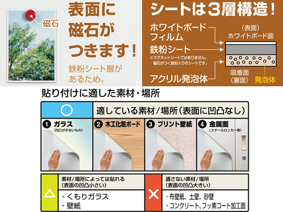 B級 マグエックス 吸着ホワイトボードシート 月間予定 Mks 3360m Forestway 通販フォレストウェイ