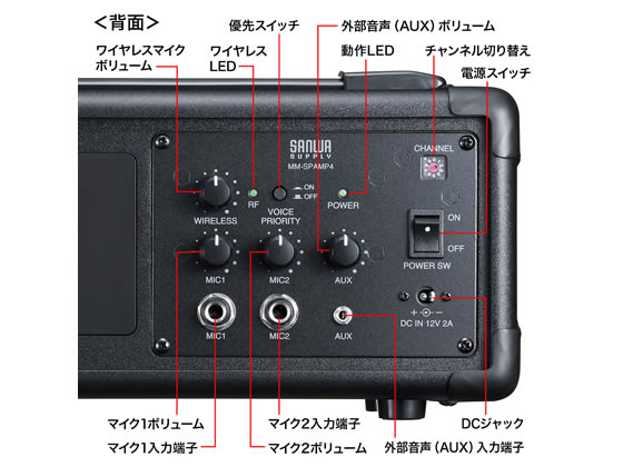 サンワサプライ ワイヤレスマイク付き拡声器スピーカー MM