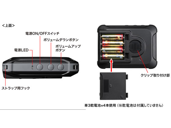 サンワサプライ 防水ハンズフリー拡声器スピーカー MM-SPAMP6 通販