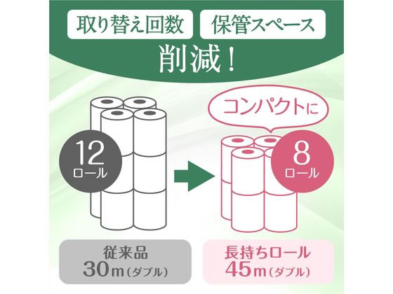 クレシア クリネックス コンパクト ダブル 45m 8ロール 通販