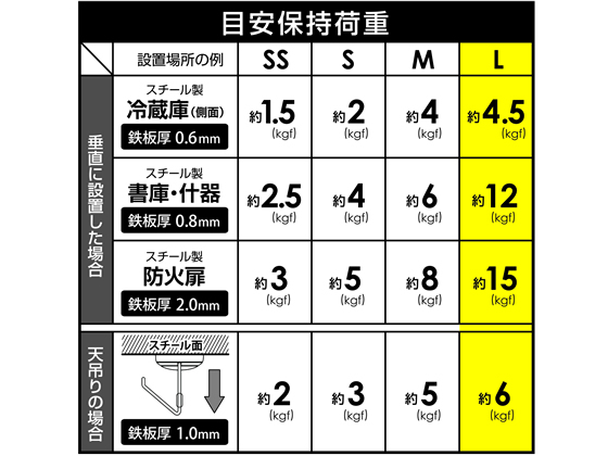 MZR-12W-CT マグネットフック ゼロスライド MagX(マグエックス