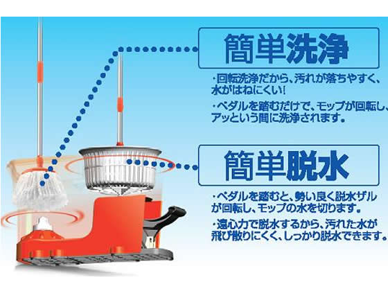 アイリスオーヤマ 回転モップ 洗浄機能付き KMO-490S 通販【フォレスト