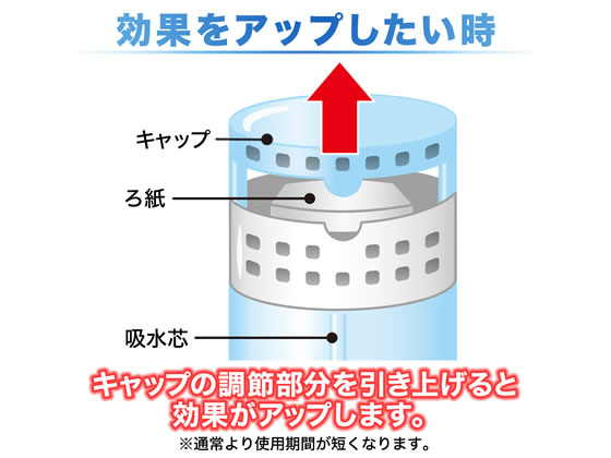 エステー トイレの消臭力 アクアソープ 18個 通販【フォレストウェイ】