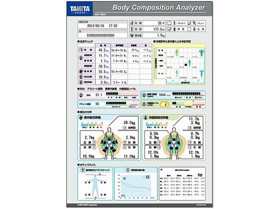 �^�j�^ MC-780A��p�䎆 61-3445-98