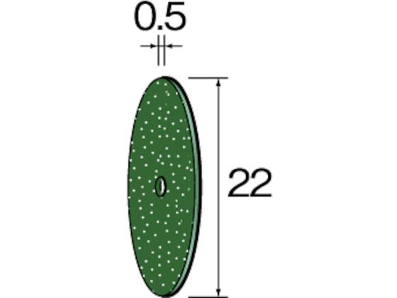 Minimo JbeBOu GC 22~0.5 10 MC2802