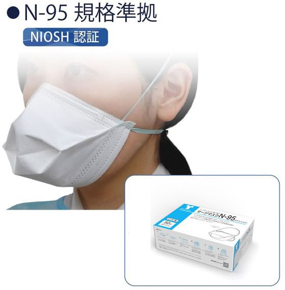 竹虎 サージマスクN-95(折りたたみ式)M 50枚入 63-5576-66 通販