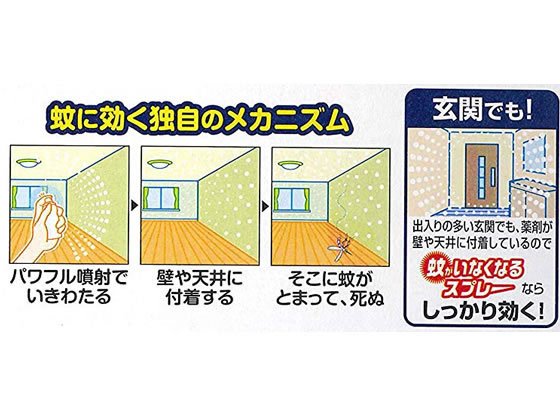 金鳥 蚊がいなくなるスプレー 0日 無香料 2本パック Forestway 通販フォレストウェイ