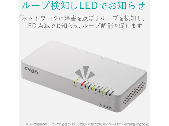 エレコム Giga対応スイッチングハブ 8ポート プラスチック