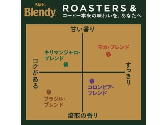 味の素agf ブレンディ ロースターズ スティック ブラジル ブレンド7本 Forestway 通販フォレストウェイ 味の素agf ブレンディ ロースターズ スティック ブラジル ブレンド7本 Forestway 通販フォレストウェイ