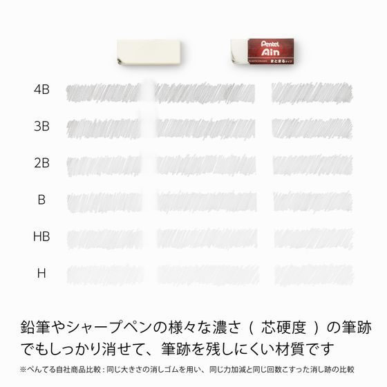 ぺんてる アイン消しゴム まとまるタイプ 小 ZEAS06 | Forestway【通販 