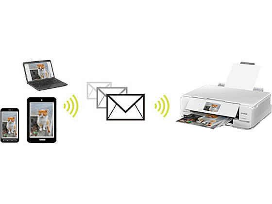 ジャンク品❣️ EPSON エプソン EP-982A3 プリンター 2025年最新】ep-982a3 ジャンクの人気アイテム - メルカリ