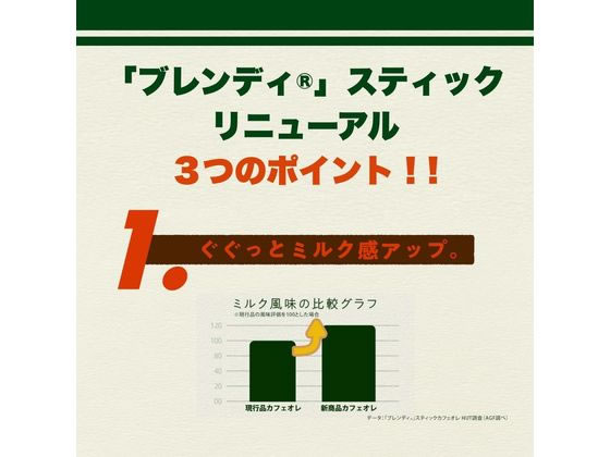 Agf ブレンディ スティック カフェオレ カロリーハーフ 8本 Forestway 通販フォレストウェイ