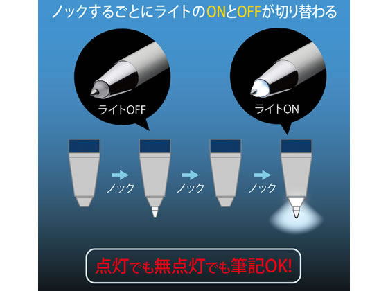公式ペンライト ホワイト 宝石用 LED電球色ペンライト (色温度2500-2700K相当) | TOP STONE