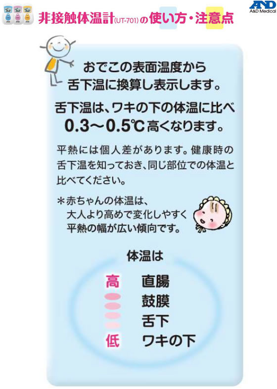 エー・アンド・デイ 非接触体温計でこピッとブルー UTR-701A-JC【管理