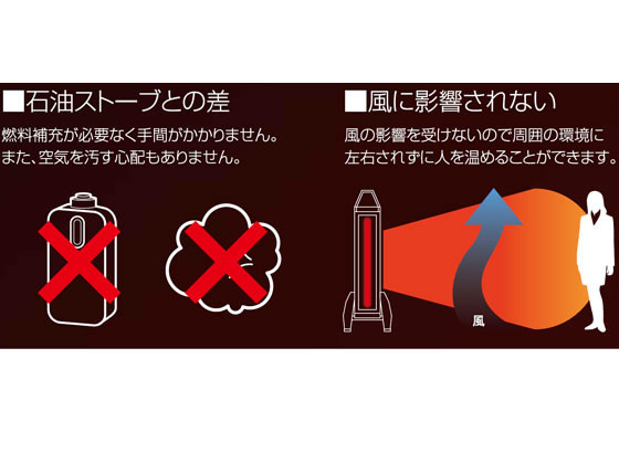 ◆業務用　Suiden(スイデン 遠赤外線スポット ヒーターSEH-10A-1 ヒートスポット ブラックシリーズ SEH-10A-1-B | スイデン