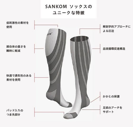 SANKOM パテントコンプレッションソックス グレー ブラック Ⅲ 66-0039