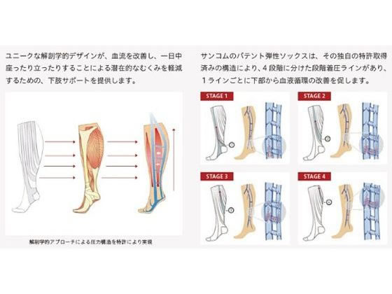 SANKOM パテントコンプレッションソックス グレー ブラック Ⅲ 66-0039