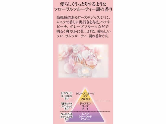 小林製薬 Sawaday香るStick パルファムスパークリングピンク 詰替 通販