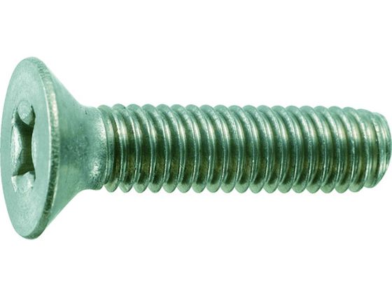 TRUSCO M˂ `^ SlW M3X8 19{ TB92-0308