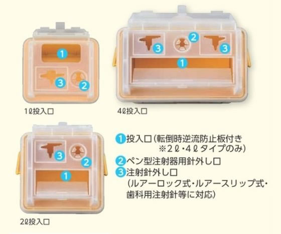 アズワン プロシェア注射針回収ボックス 4L 7-1268-02 通販