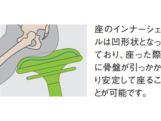 オカムラ ピルエット スイング脚タイプ ホワイトシェル イエロー 通販