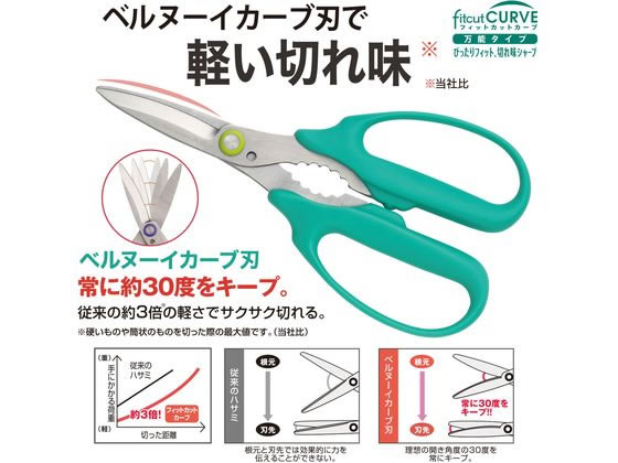 プラス はさみ フィットカットカーブ 万能はさみ グリーン 34-630 通販