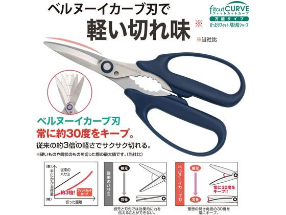 プラス はさみ フィットカットカーブ 万能はさみ ネイビー 34-631 通販