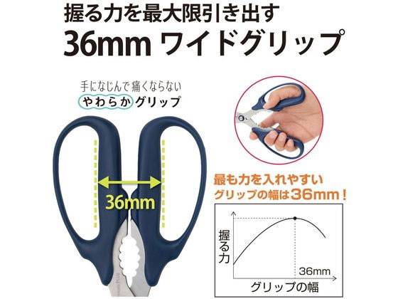 プラス はさみ フィットカットカーブ 万能はさみ ネイビー 34-631 通販
