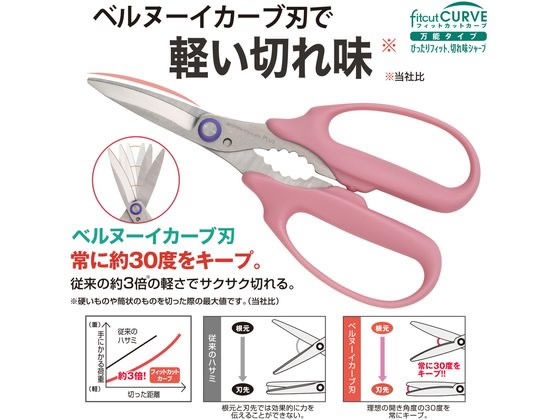 プラス はさみ フィットカットカーブ 万能はさみ ピンク 34-632 通販
