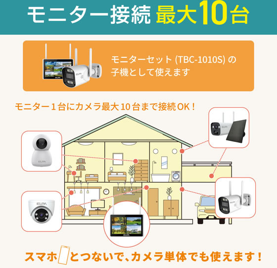 朝日電器 防犯士が作ったスゴイ防犯カメラ 屋外用 バレット形カメラ AC