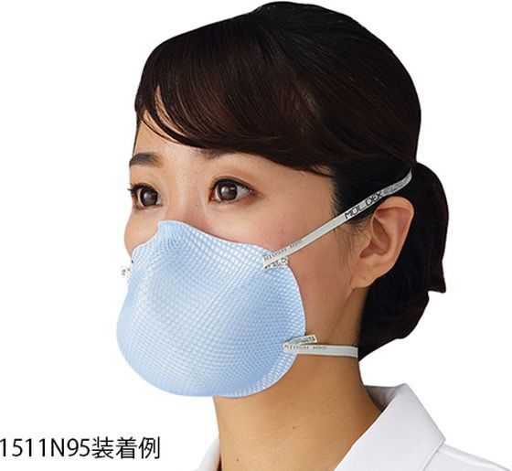 モルデックス N95マスク 1500シリーズ M 20枚入 7-3262-03 通販