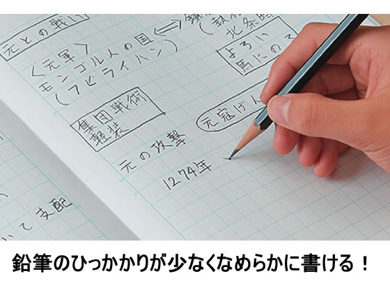 コクヨ キャンパスノート用途別A4 5mm方眼 30枚 パステルグリーン 通販