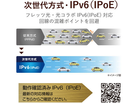エレコム 11ac 1733 800mbps 無線lanルーター Wrc 2533gst2 Forestway 通販フォレストウェイ エレコム 11ac 1733 800mbps 無線lanルーター Wrc 2533gst2 Forestway 通販フォレストウェイ