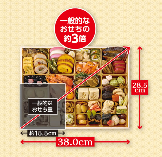 ほった」監修 100品目おせち【12／30着】予約12／9迄 通販【フォレスト