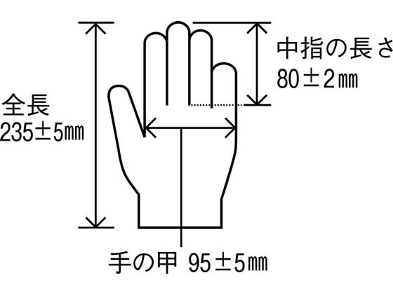 ファーストレイト NPVグローブプラス M 200枚 FR-6016 通販