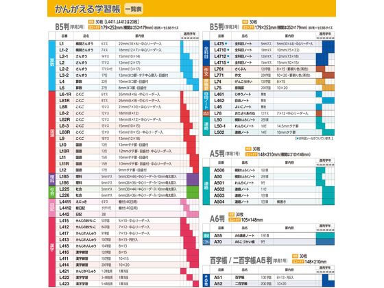 キョクトウ かんがえる学習帳 B5 さんすう 17マス 12mm L2 通販