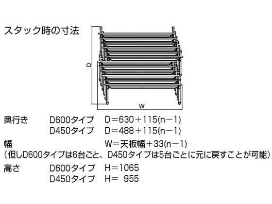 コクヨ 会議用テーブルKT-60 パネル付 W1800×D450 ローズウッド 