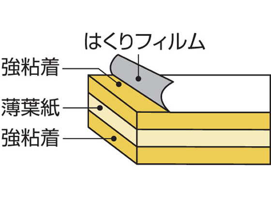 コクヨ 両面テープ〈ラクハリ〉強力貼る 詰替え 10mm幅 T-R1010