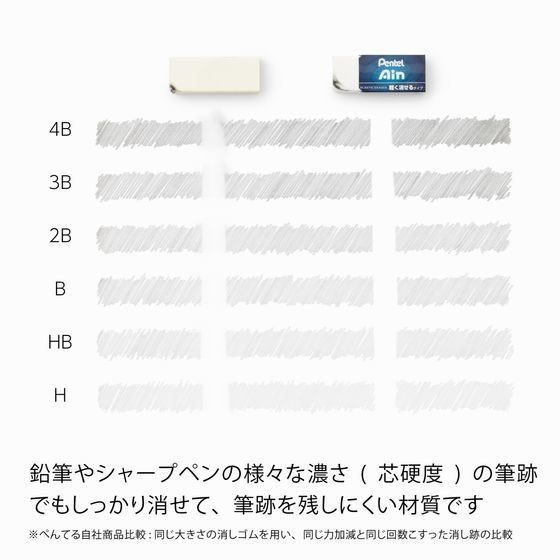 ぺんてる アイン消しゴム 軽く消せるタイプ 小 40個 通販【フォレスト